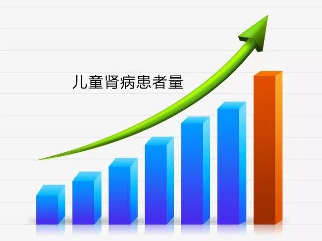 收藏!关于儿童肾病治疗方面有哪些注意事项?
