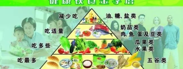 肌酐升高的几个因素,和降低肌酐的几个途径