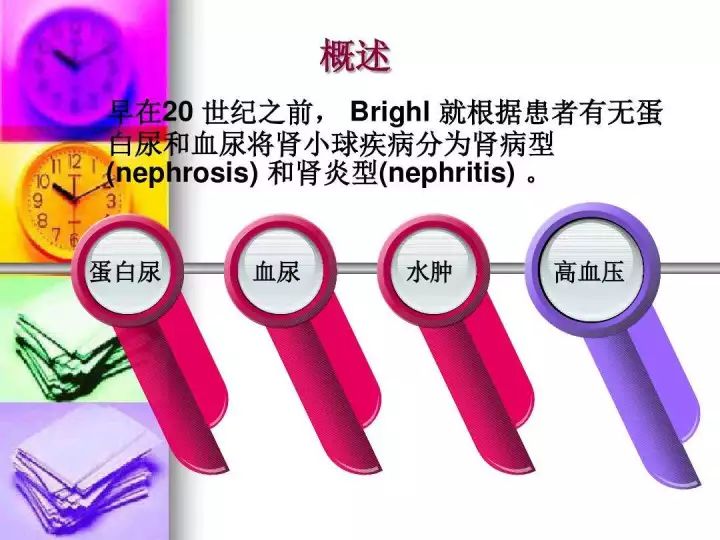 肾病健康知识分享:关于慢性肾炎病人服用厄贝沙坦的一点看法!