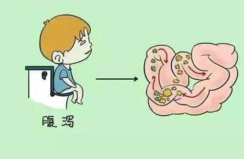肾病健康知识分享:肾病并发症有哪些?怎样处理?(总结分析)