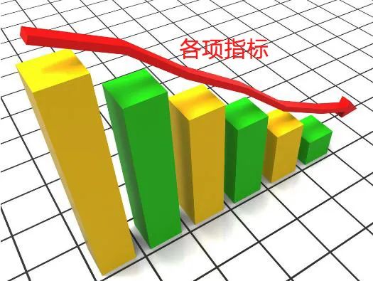 关于肾病治疗过程中的几个误区,你遇到了几个?