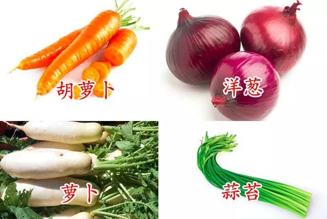 分享:关于肾病治疗,如何忌口?您知道吗?